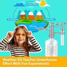 Load image into Gallery viewer, 03279 - Green Science Weather Station