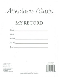54983 - ATTENDANCE CHART DOWN BY THE POND